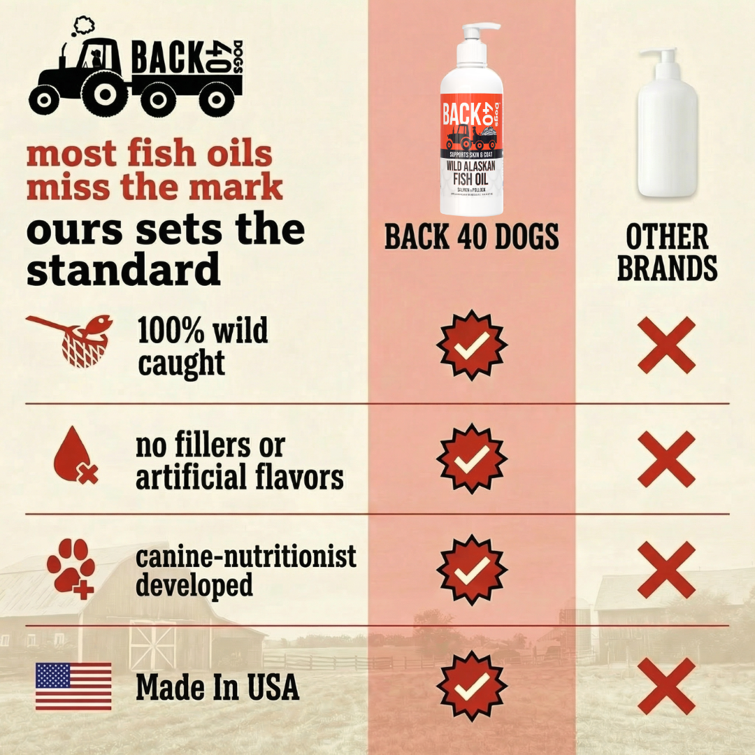 WILD ALASKAN FISH OIL